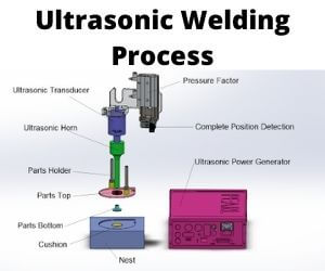 Ultrasonic Welding Process